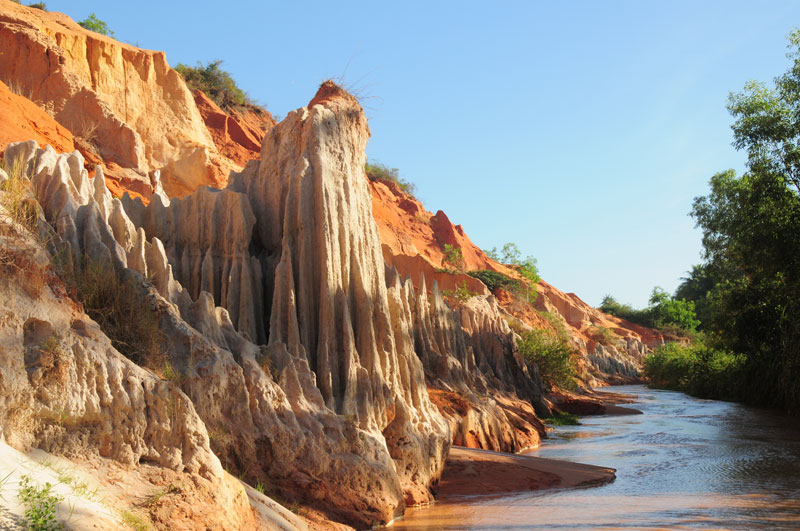 tour du lich mui ne